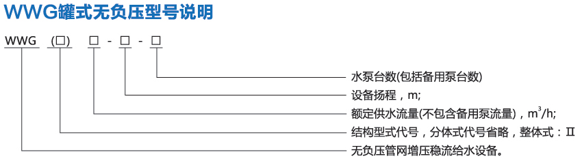 WWG無負(fù)壓供水設(shè)備