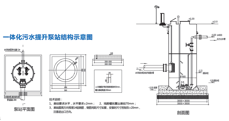 污水一體化泵站