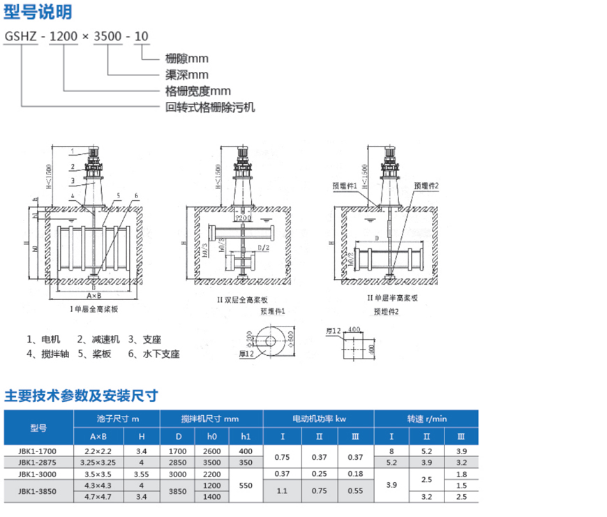 框式攪拌機(jī)