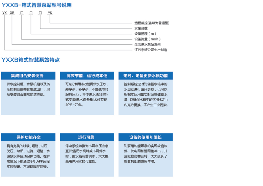 箱式變頻供水設備